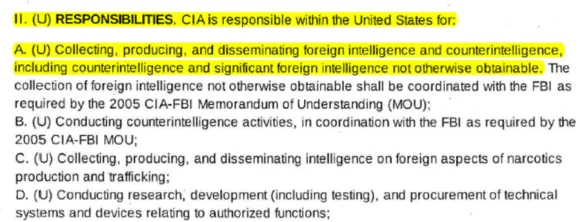 CIA Responsibilities