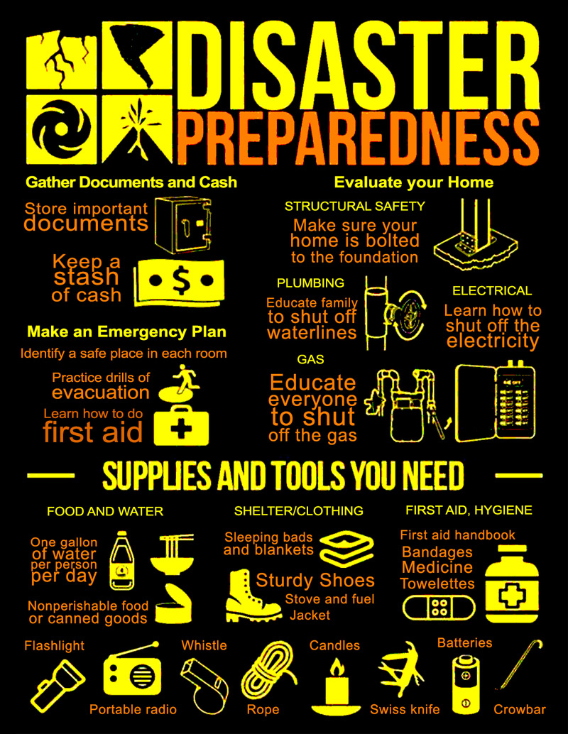 disaster preparedness graphic