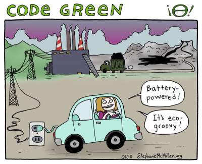 cartoon of electric car