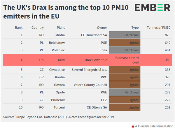 Drax Ember graphic2