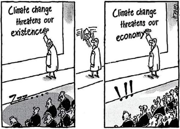 climate threatens economy cartoon
