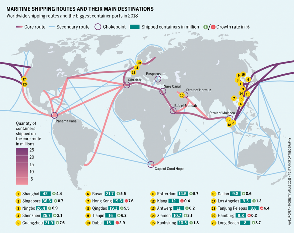 Main maritime shipping routes