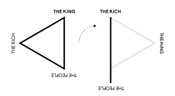 TriangleArtboard 14 1