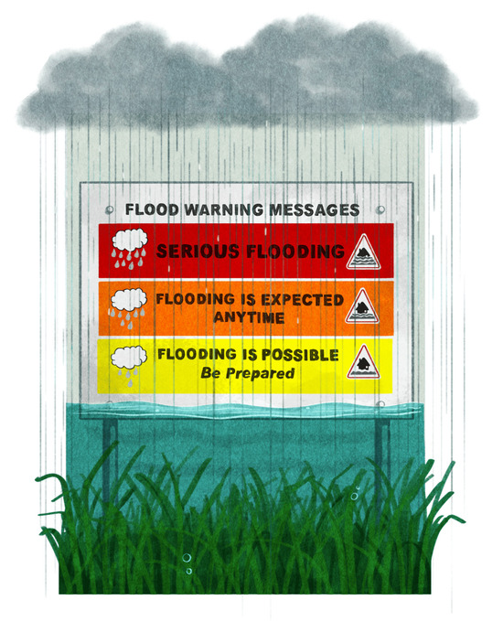 Amelia k Bates Grist Flood Warning Messages