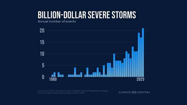 2026BDDReview SevereStorme 650 366