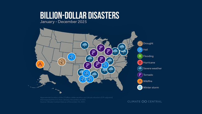2025 US Billion-Dollar Disasters