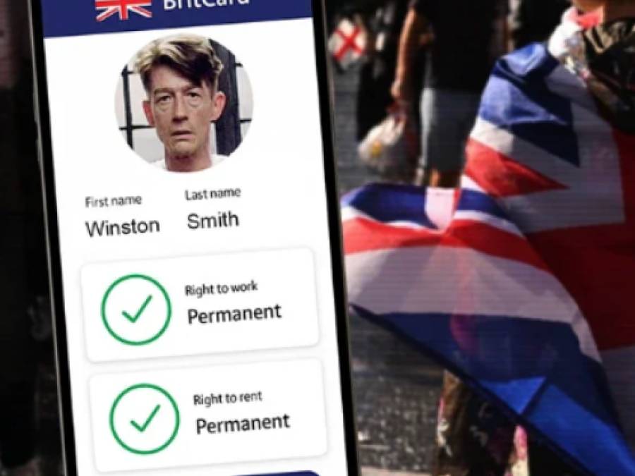 Global CONTROL & Digital ID - The Surveillance State Has Arrived