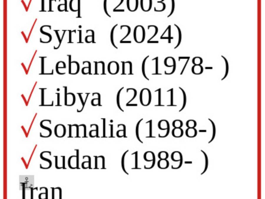 'Iran Is NOT An Integrated Part of the Western Financial System' 